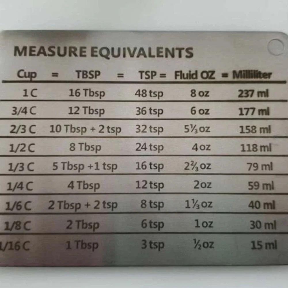 New Stainless Steel Silver Black Measure Equivalents Strong Baking Fridge Magnet